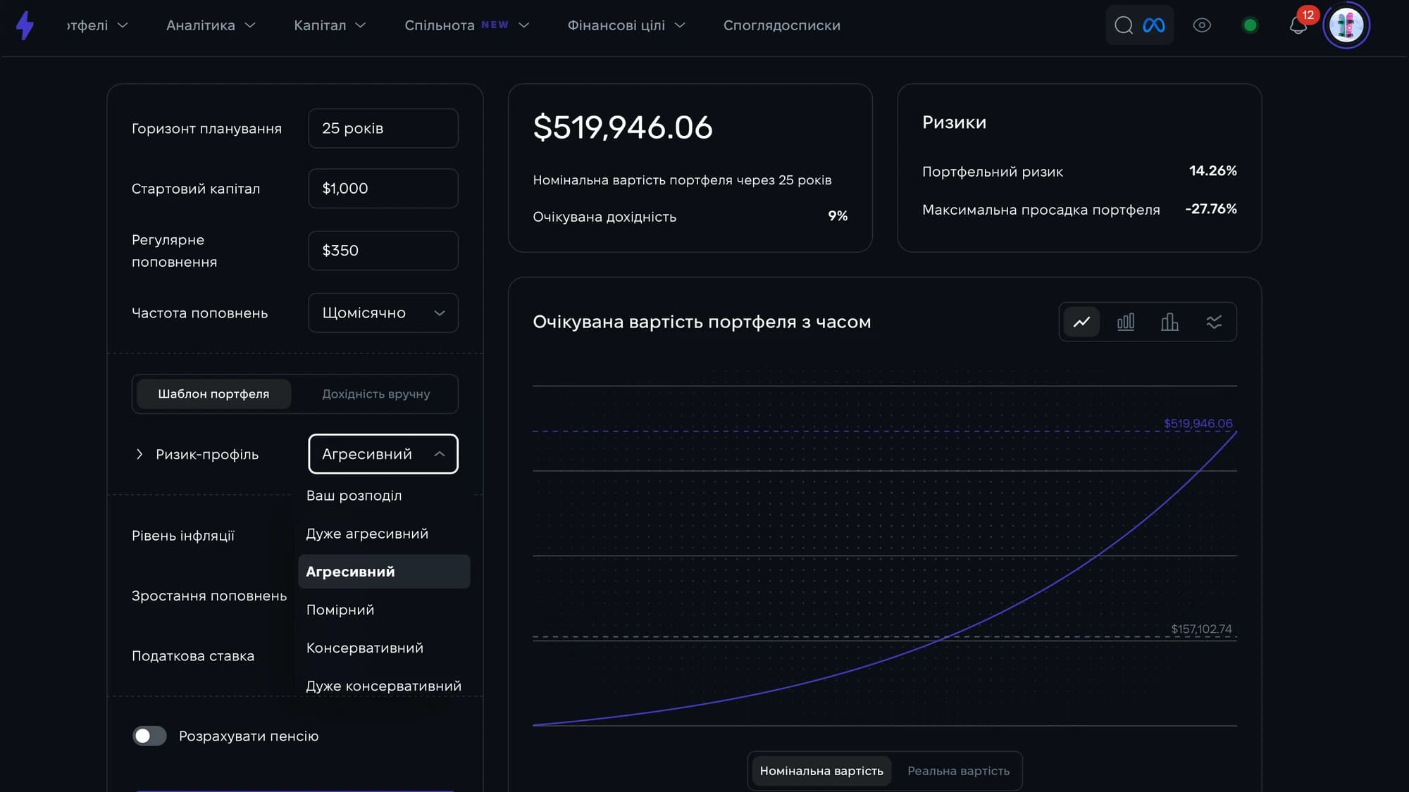 Оцінка ризику та прогноз вартості портфеля в Strum