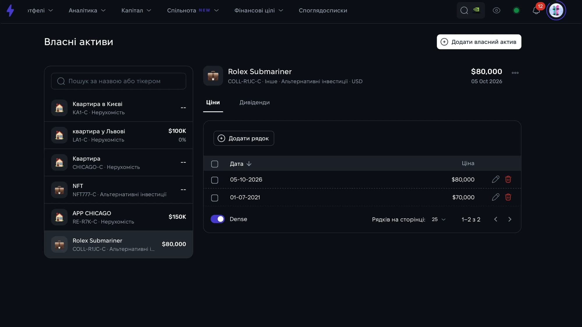 Облік власних активів та їхньої вартості в Strum Облік власних активів та їхньої вартості в Strum