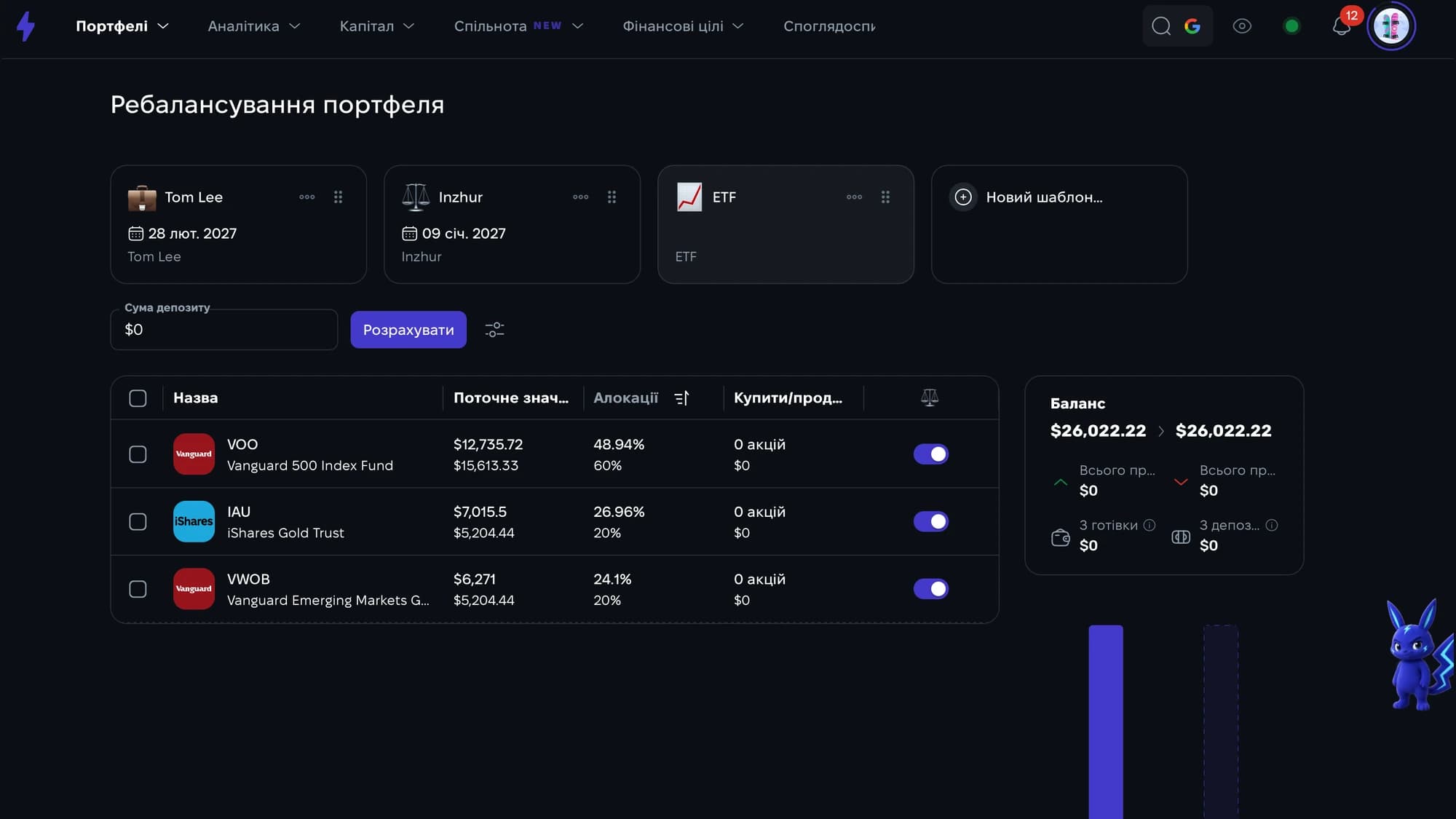 Розрахунок ребалансування ETF портфеля в Strum Розрахунок ребалансування ETF портфеля в Strum